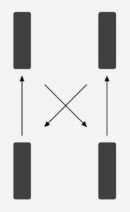Rearward Cross