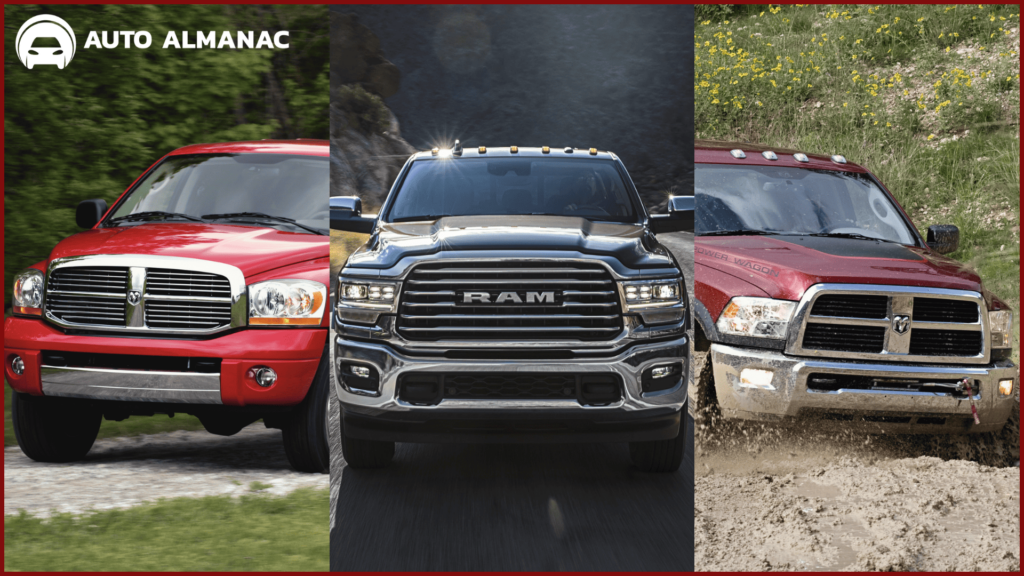 RAM 2500 The 11 Best and Worst Years to Buy! [Data-Backed]